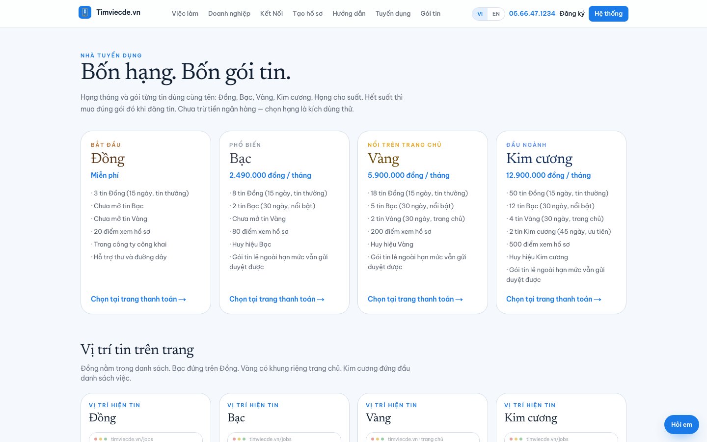 Bốn hạng Đồng, Bạc, Vàng, Kim cương dành cho Nhà tuyển dụng